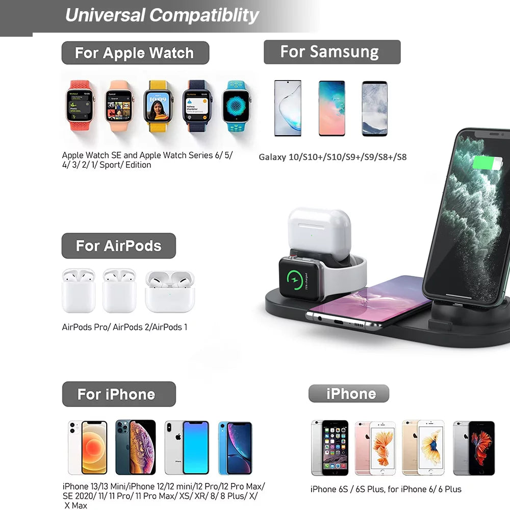 6-in-1 Wireless Charging Station for iPhone and Multiple Devices