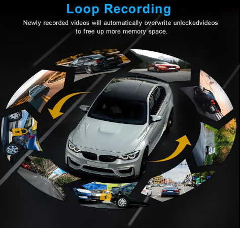 360° Twin Lens Auto Dash Cam