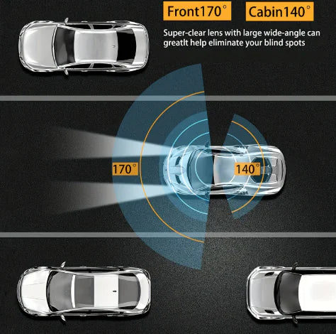 360° Twin Lens Auto Dash Cam